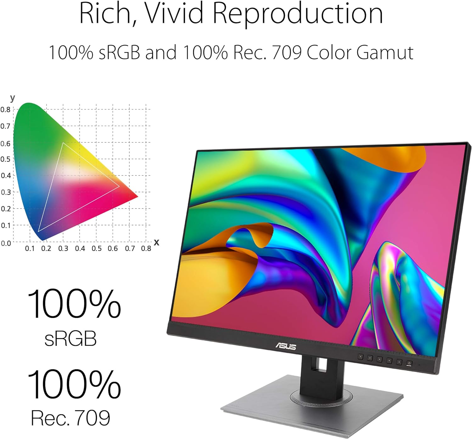 MONITOR ASUS PA278QV/27/2560X1440/TR 5MS/75HZ/DP/HDMI/DVI/VESA/ALTAVOCES/4X USB/PRECISION DE COLOR/GIRO 90