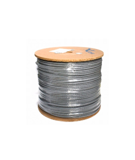 Cables