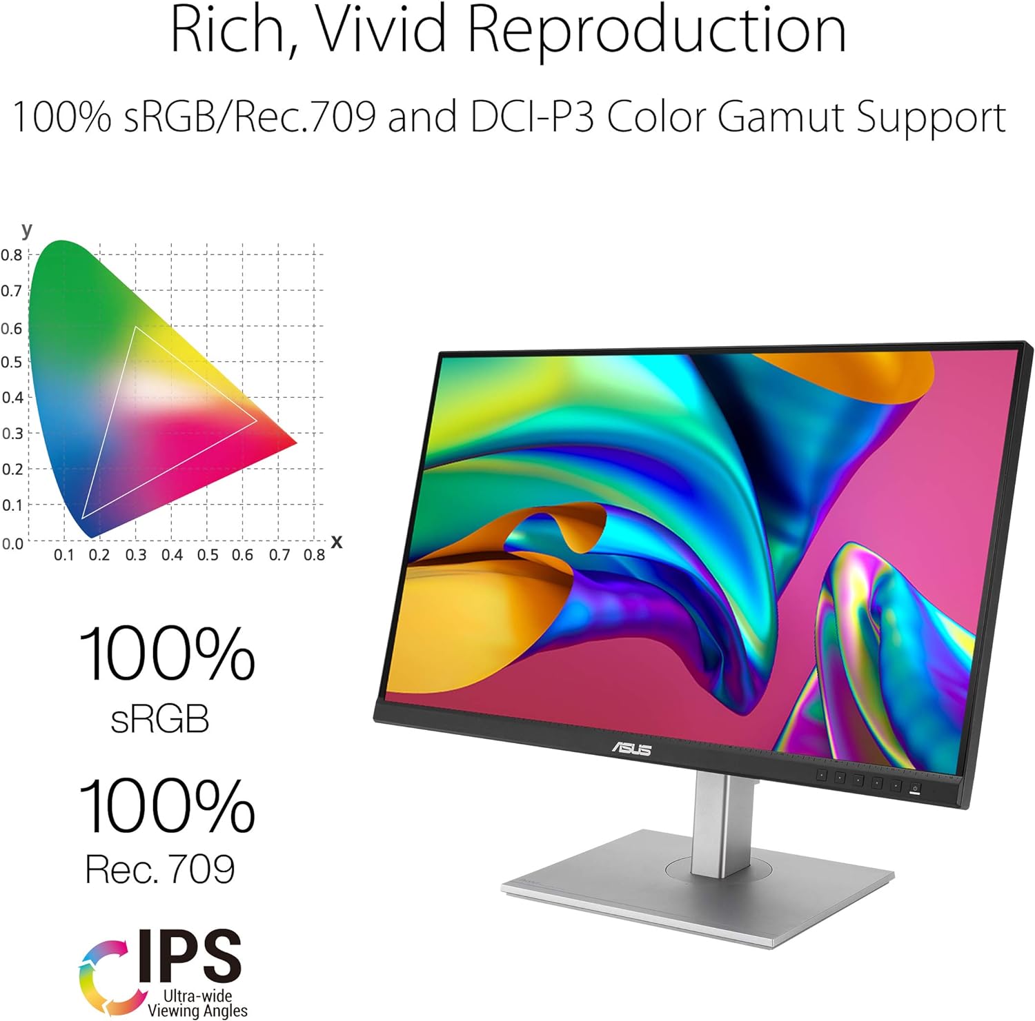 MONITOR ASUS PA278CV/27/2560X1440/TR 5MS/75HZ/2X DP/HDMI/VESA/ALTAVOCES/USB-C/PRECISION DE COLOR/GIRO 90