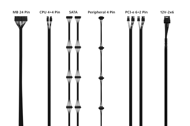 FUENTE DE PODER COOLER MASTER MWE V2 750W/80PLUS GOLD/CERTIFICADA/NO MODULAR/GAMER